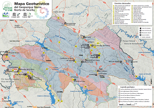 overview