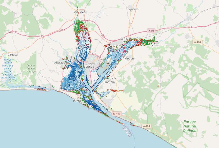overview