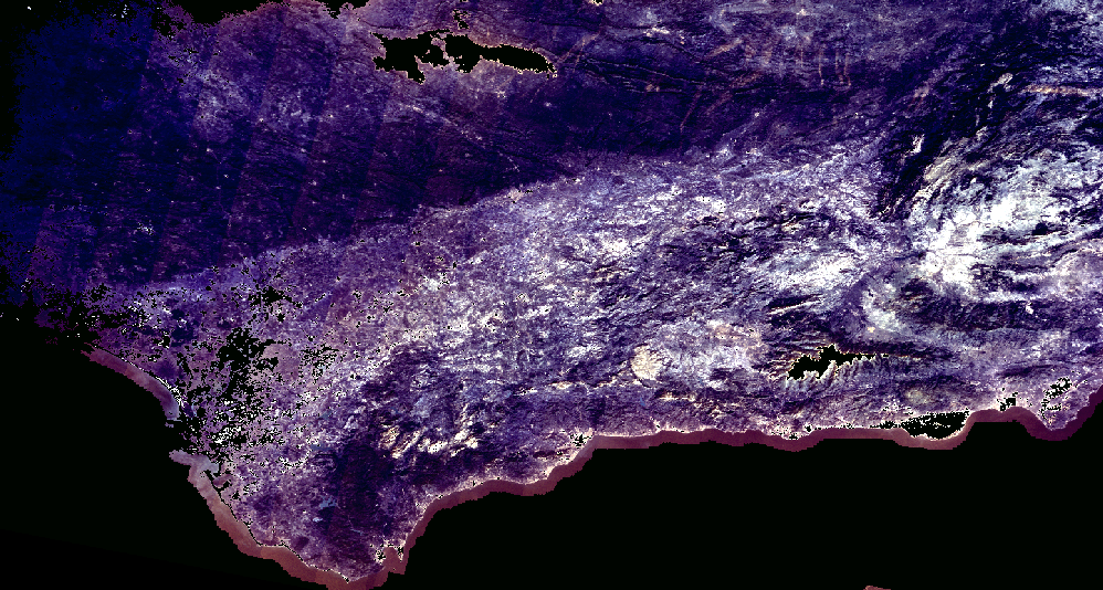 overview