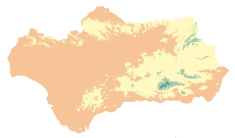 overview
