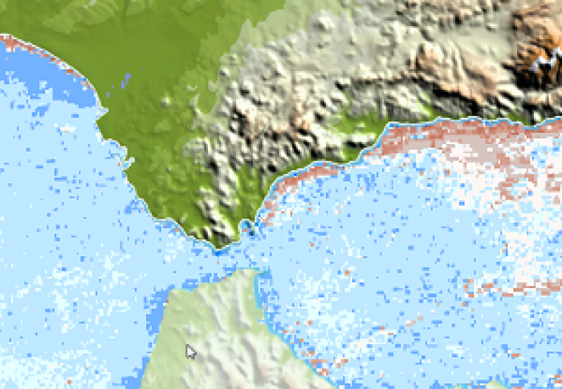 overview