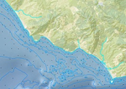 overview