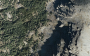 overview