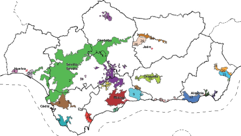 overview