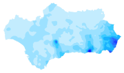 overview