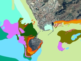 overview