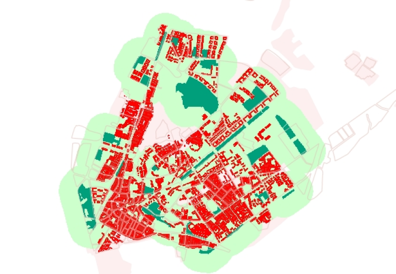 overview