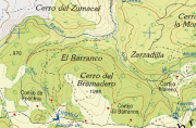 overview
