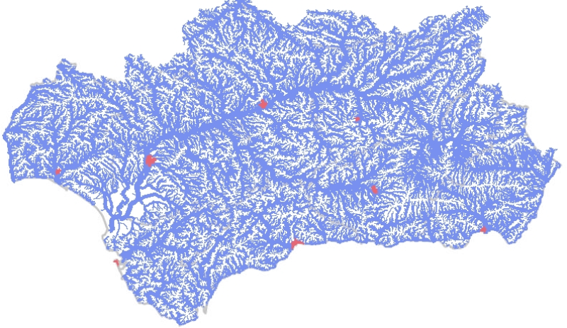 overview