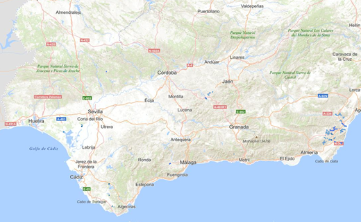 overview