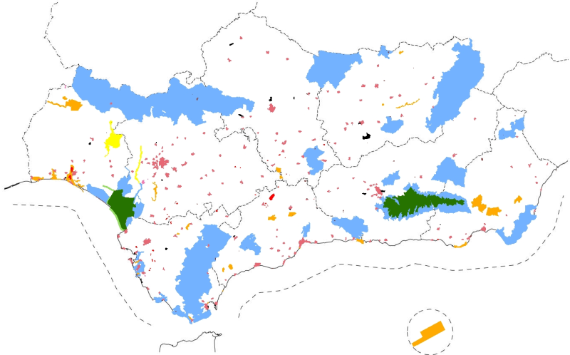 overview