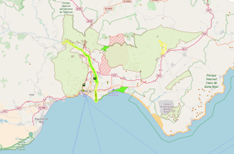 overview