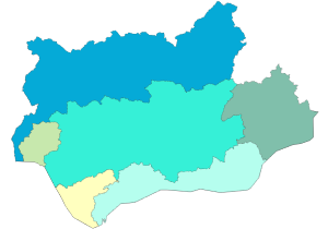 overview