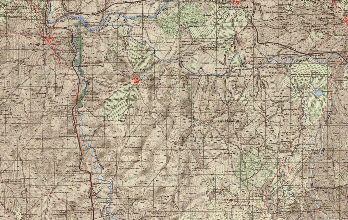 overview