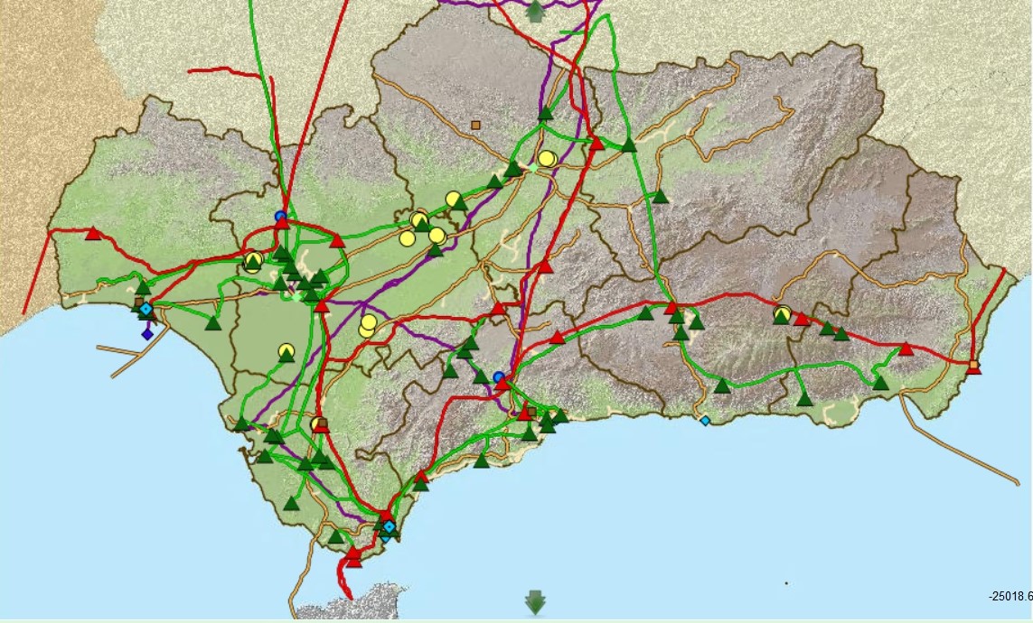 overview