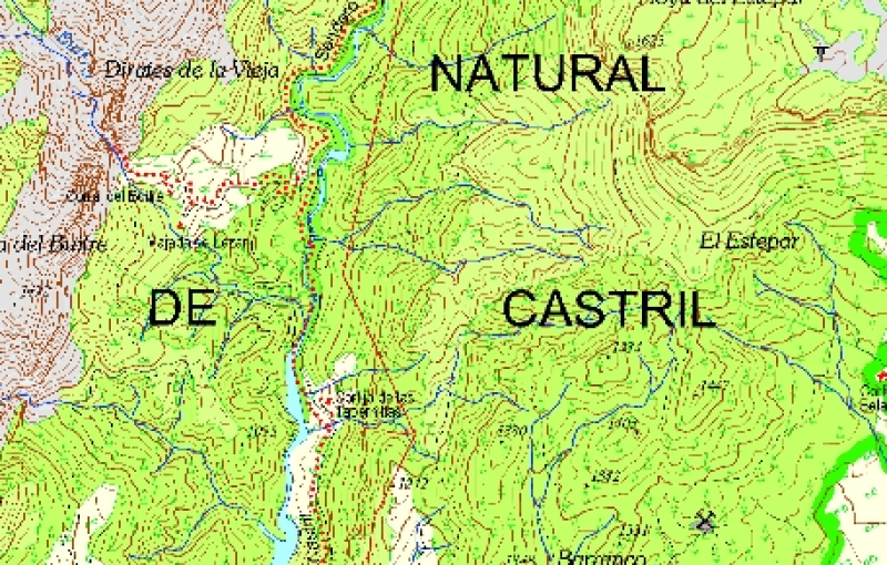 overview