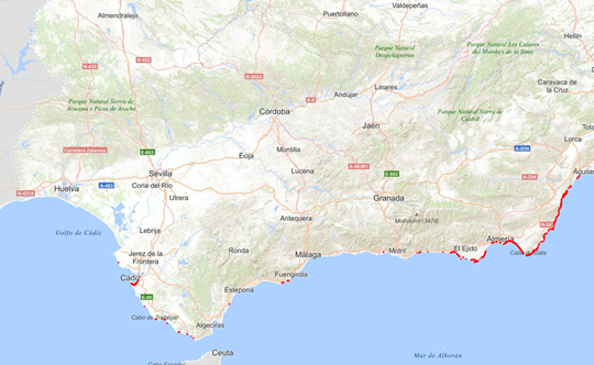overview