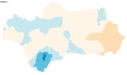 overview