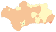 overview