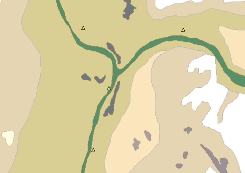 overview