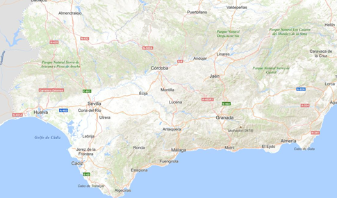 overview