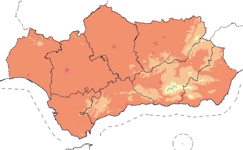 overview