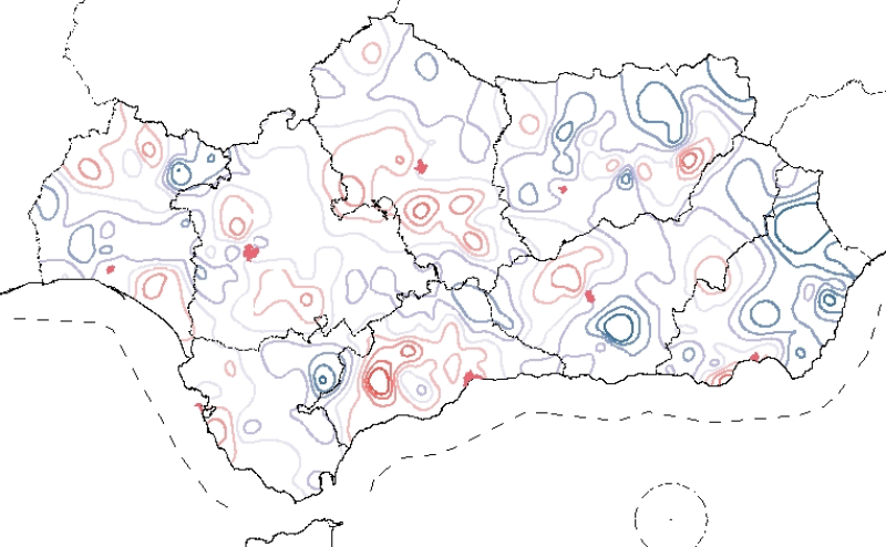 overview