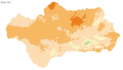 overview