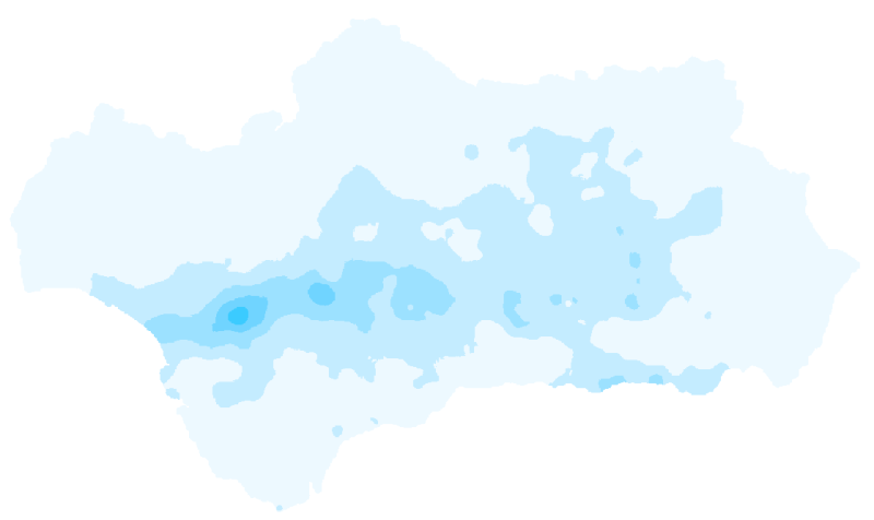 overview