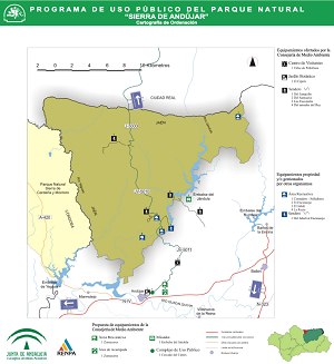 overview
