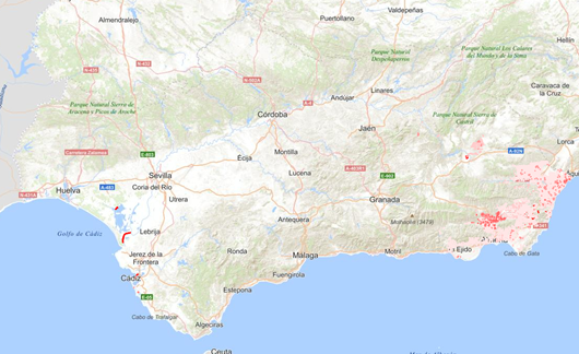 overview