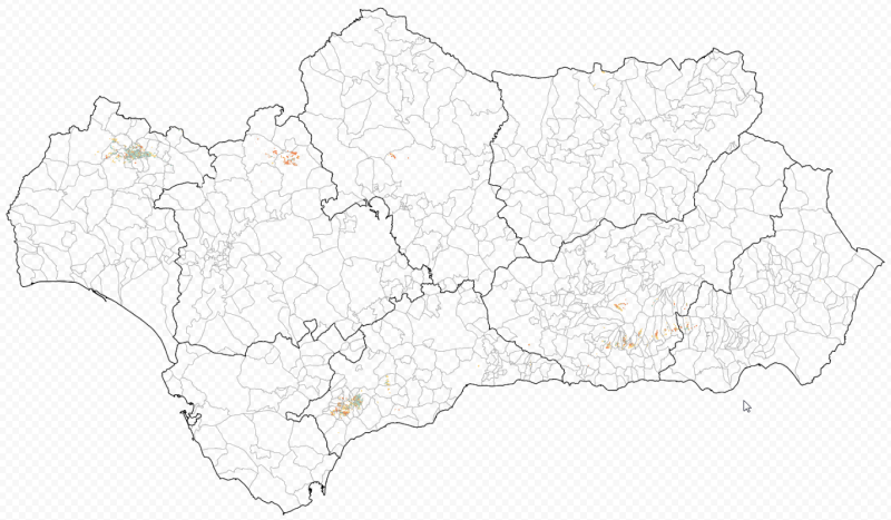 overview