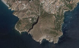 overview