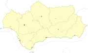 overview