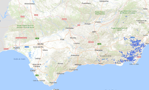 overview