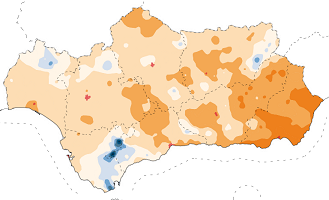 overview