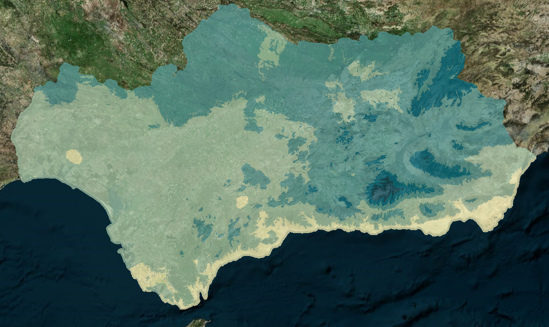 overview