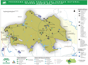 overview