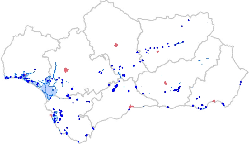 overview