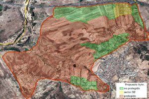 overview