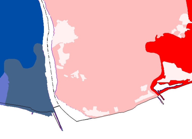 overview