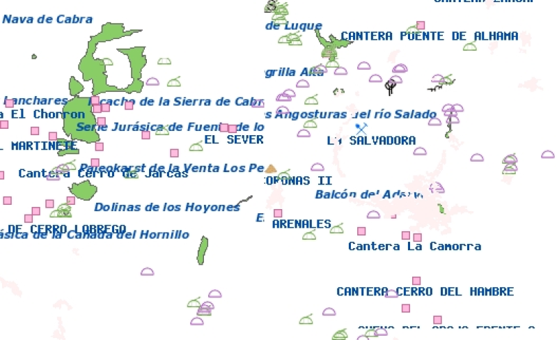 overview