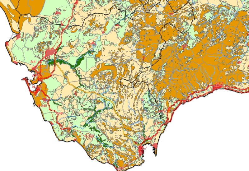overview