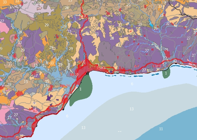 overview