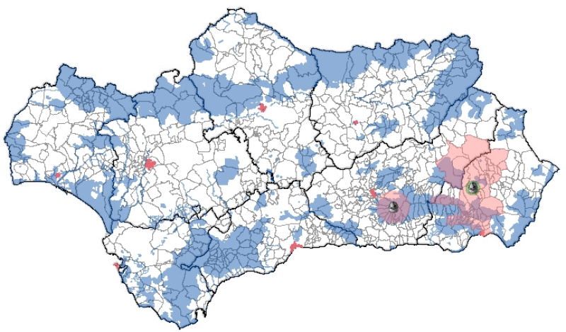 overview