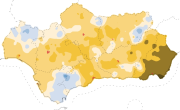overview