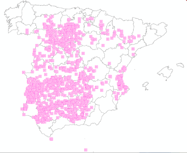 overview