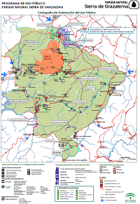 overview