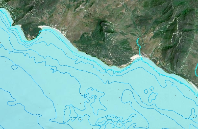 overview