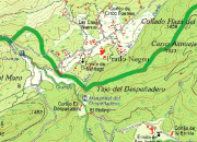 overview